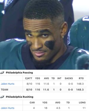 Image post by @espn on Twitter