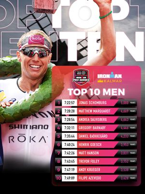Image post by @ironmantri on Instagram