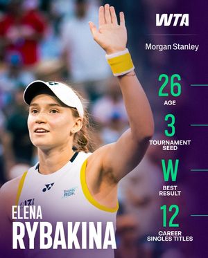 Image post by @wta on Instagram