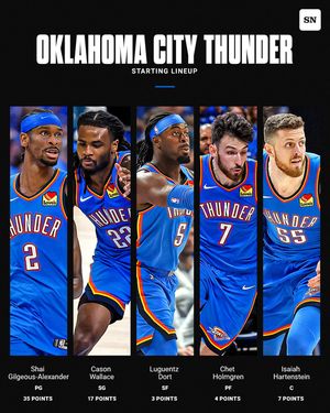 Image post by @sportingnews on Instagram