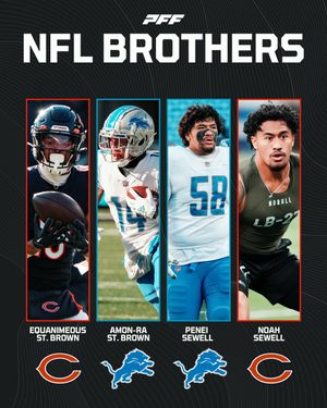 Image post by @PFF on Twitter