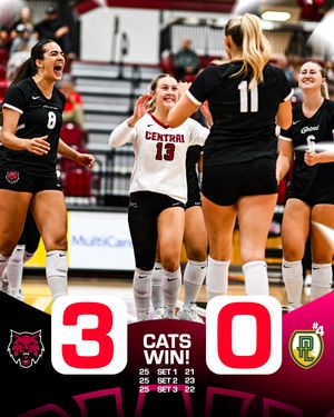 Image post by @cwuathletics on Instagram