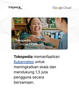 Image post by @triwicaksono_com on Instagram