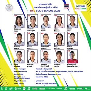 Image post by @thailandvolleyballassociation on Instagram