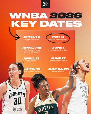 Image post by @togethxr on Instagram