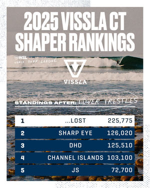 Image post by @wsl on Instagram