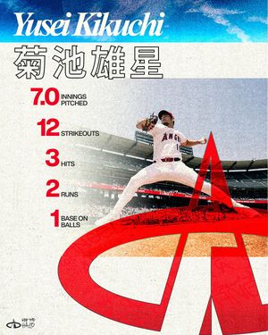 Image post by @angels on Instagram