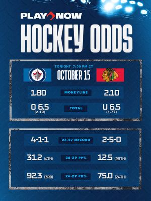 Text post by @NHLJets on Twitter/X