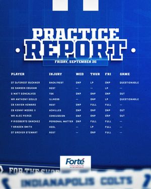 Image post by @Colts on Twitter