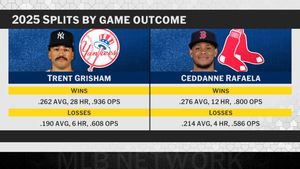 Image post by @MLBNetwork on Twitter