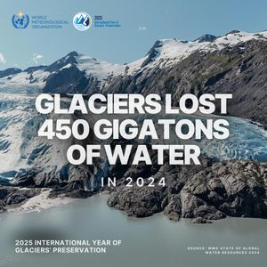 Image post by @wmo_omm on Instagram