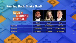 Image post by @gmfb on Twitter