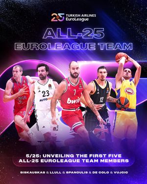 Image post by @euroleague on Instagram