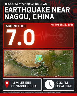 Image post by @accuweather on Twitter/X