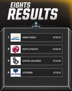Image post by @ncaadii on Instagram