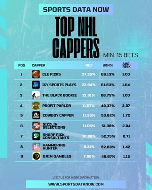 Image post by @sportsdatanow on Instagram