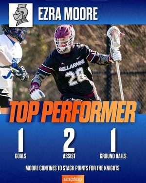 Image post by @thunderlaxclub on Instagram