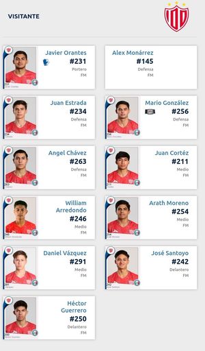 Image post by @ClubNecaxa on Twitter