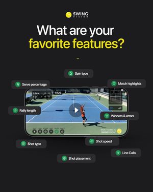 Image post by @swingvisionapp on Instagram