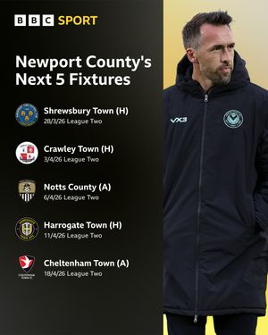 Image post by @bbcsportwales on Instagram