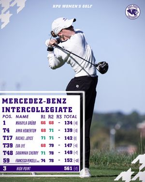 Image post by @highpointwgolf on Instagram