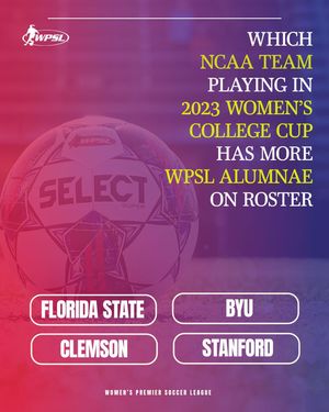 Image post by @wpsl on Instagram