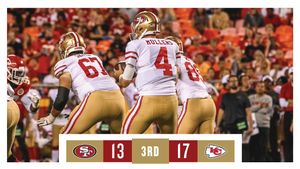 Image post by @49ers on Twitter