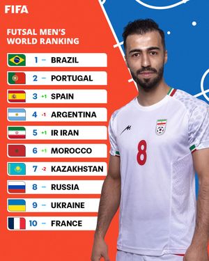 Image post by @fifaworldcup on Instagram