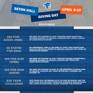 Image post by @shuathletics on Instagram