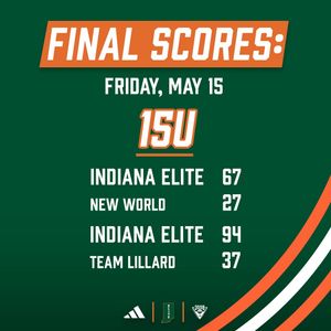 Image post by @indianaeliteie on Instagram