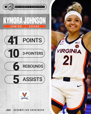 Image post by @accsports on Instagram