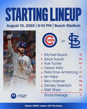 Image post by @Cubs on Twitter