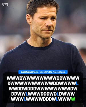 Video post by @primevideosport on TikTok