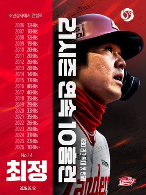 Image post by @kbo.official on Instagram