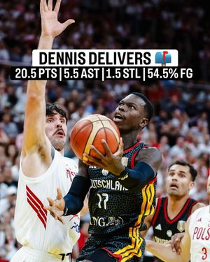 Image post by @fibawc on Instagram