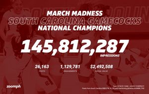 Image post by @Zoomph on Twitter