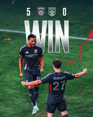 Image post by @sandiegofc on Instagram
