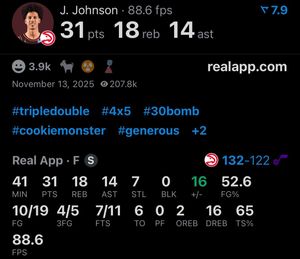 Video post by @atlhawks on TikTok
