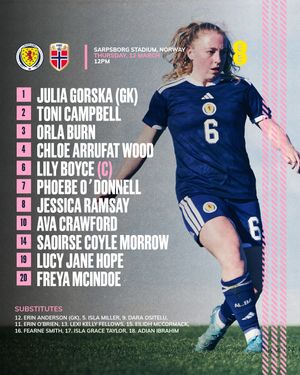 Image post by @scotlandnationalteam on Instagram