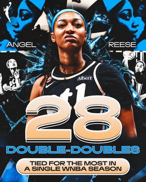 Image post by @wnba on Instagram