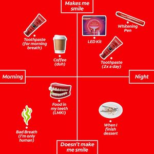 Image post by @colgate on Instagram