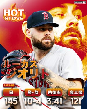 Image post by @mlbjapan on Instagram