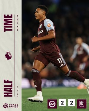 Image post by @avfcofficial on Instagram