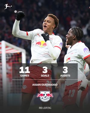 Image post by @bundesliga on Instagram