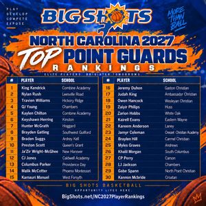 Image post by @bigshotsnation on Instagram