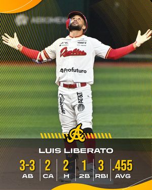 Image post by @aguilasbbc on Instagram
