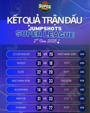 Image post by @Jumpshots Tournament on Facebook