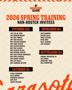 Image post by @Orioles on Twitter