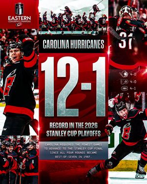 Image post by @NHL on Twitter