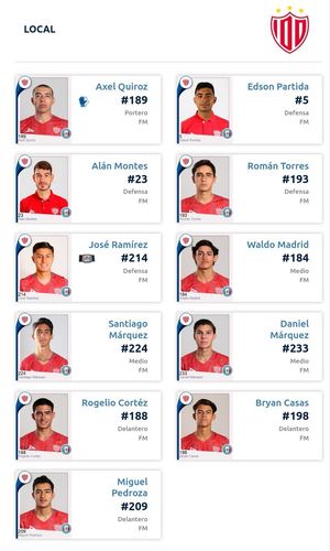 Image post by @ClubNecaxa on Twitter